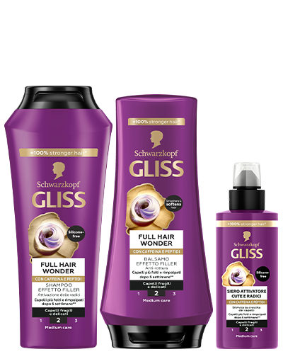 Gliss Full Hair Wonder